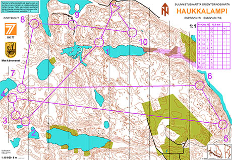 Haukkalampi sm harjoitus rv 10 kayra 460