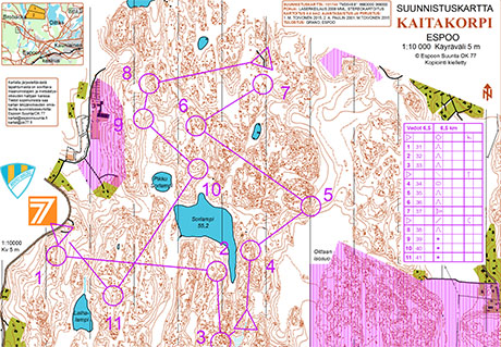 Kaitakorpi sm harjoitukset vedot kayra 460